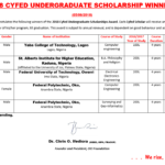 Press Release: The 2018 Cyfed Undergraduate Scholarship Winners