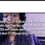 Video: Breast Cancer Facts and Statistics for Nigeria by the OCI Foundation