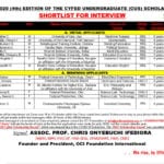 Interview Shortlist: The 2020/2021 Cyfed Undergraduate Scholarship, CUS (06/11/2020)