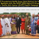 Raffle Winners' List: 2024 NYSC Batch B Stream 2 Corps Members (16th Edition): With Video of Recorde...