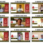 Final Results, Entry Videos and Voting Links: 12th Edition, VLS Contest for “NYSC 2024 Batch C Strea...