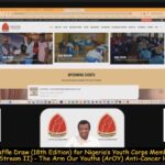 Raffle Winners' List: 2024 NYSC Batch C Stream 2 Corps Members (18th Edition): With Video of Recorde...