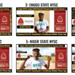 Final Results, Entry Videos and Voting Links: 16th Edition, VLS Contest for “NYSC 2025 Batch B Strea...