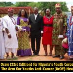 Raffle Winners' List: 2026 NYSC Batch A Stream 1 Corps Members (24th Edition): With Video of Recorde...