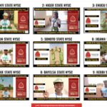 Final Results, Entry Videos and Voting Links: 19th Edition, VLSS Contest for “NYSC 2026 Batch A Stre...