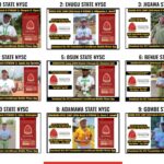 Entry Videos and Voting Links: 21st Edition, VLSS Contest for “NYSC 2026 Batch B Stream 1” OCI Found...